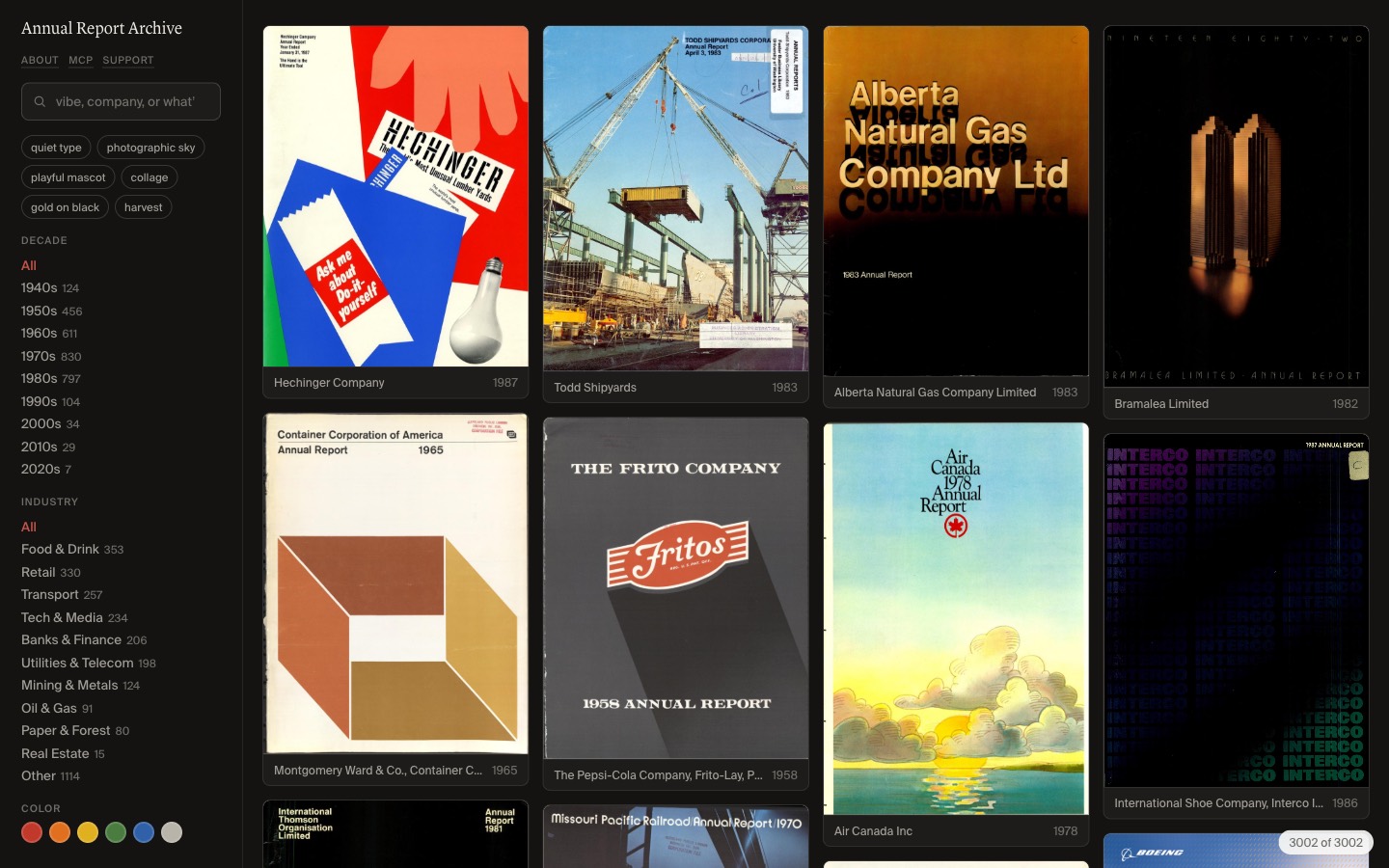 Annual Report Archive website homepage