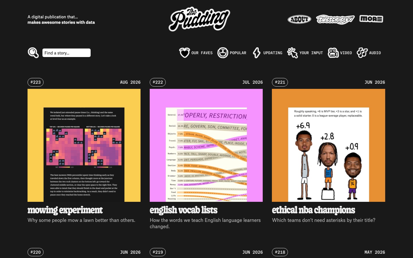 The Pudding website homepage